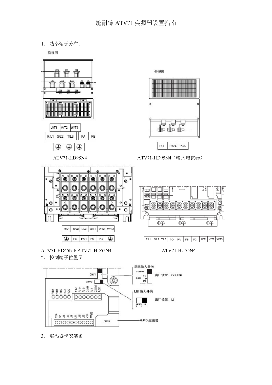施耐德ATV变频器设置指南.docx_第2页