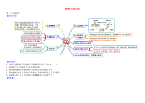 高中生物164细胞的癌变教材图解学案新人教版必修1.docx