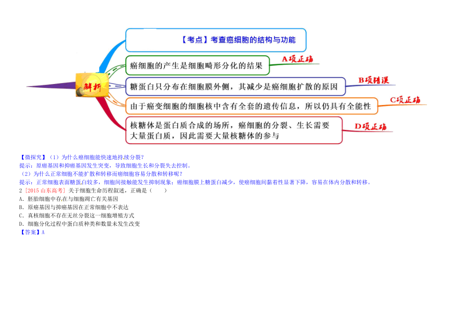 高中生物164细胞的癌变教材图解学案新人教版必修1.docx_第2页