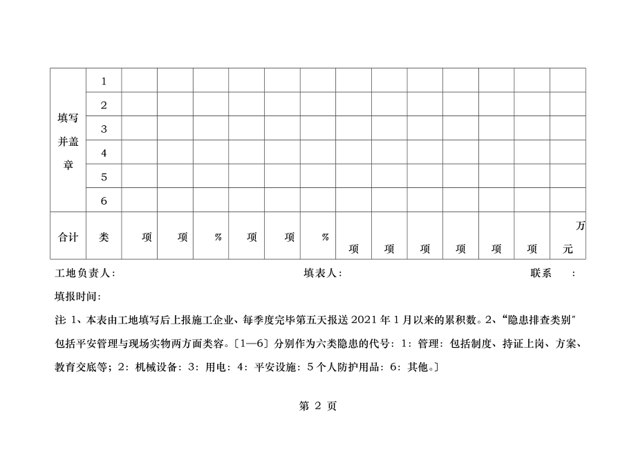 建筑施工安全排查治理情况统计表.doc_第2页