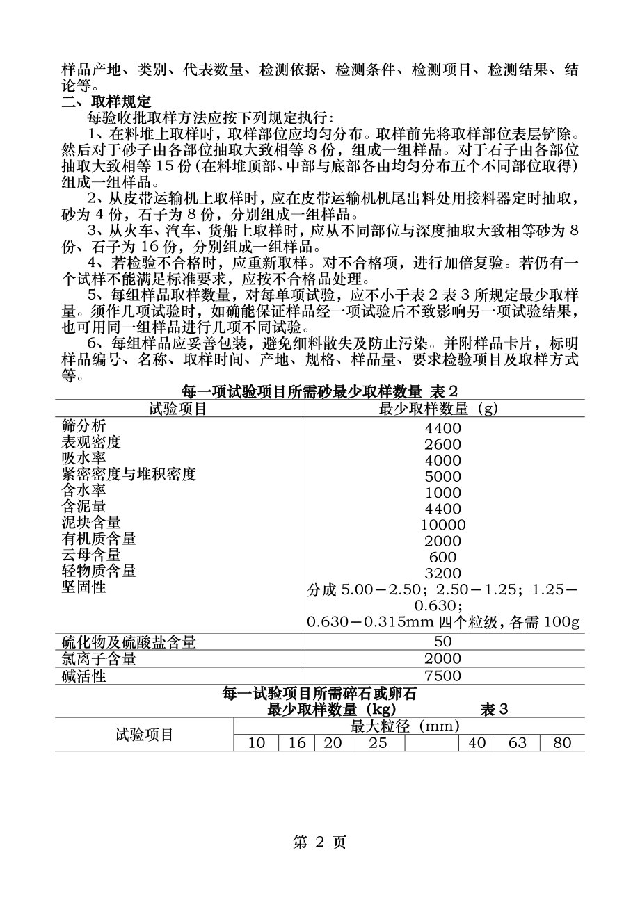 常用建筑材料见证取样检测.doc_第2页