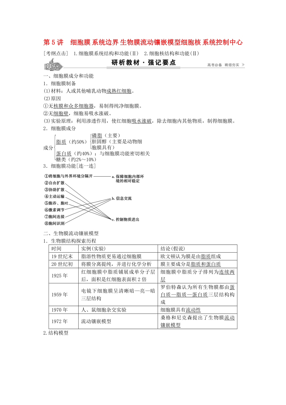 高考生物总复习第单元第讲细胞膜学案.docx_第1页