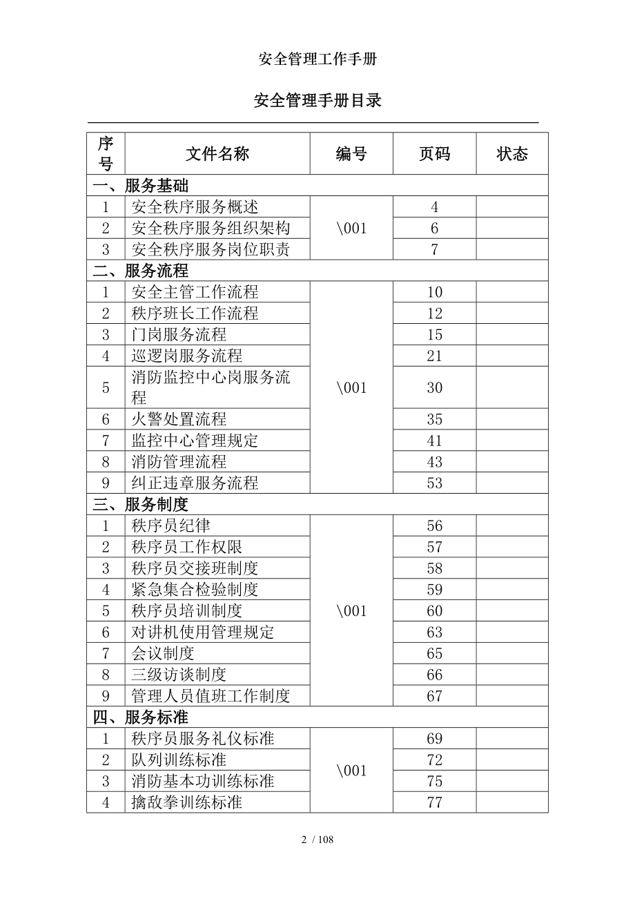 安全管理工作手册.docx_第2页