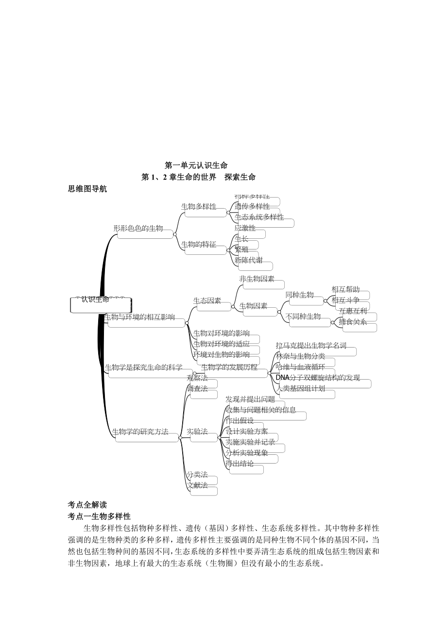 七年级生物学上、下册思维导图和知识点资料.doc_第1页