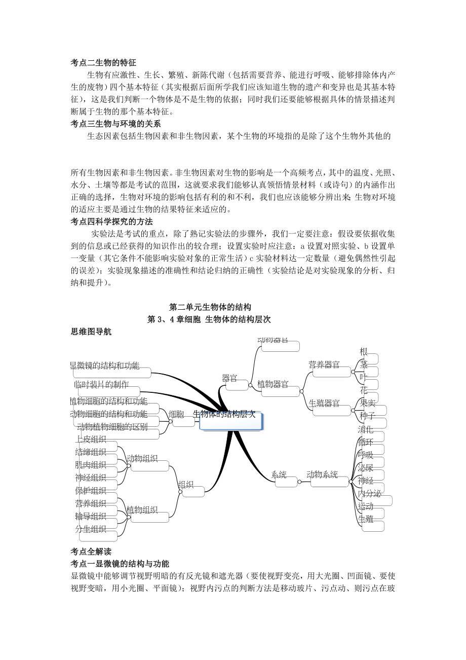 七年级生物学上、下册思维导图和知识点资料.doc_第2页