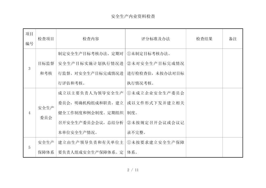 安全生产内业资料检查.docx_第2页