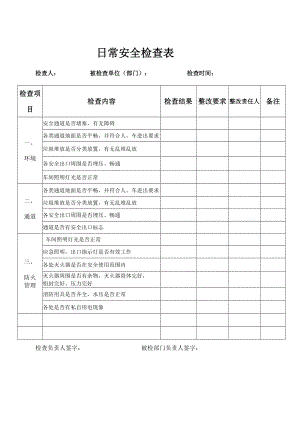 公司日常安全检查表.doc