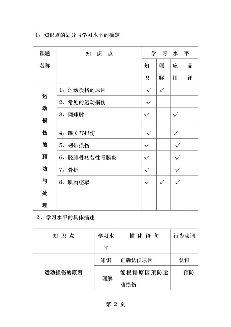 多媒体组合教学设计方案.doc_第2页