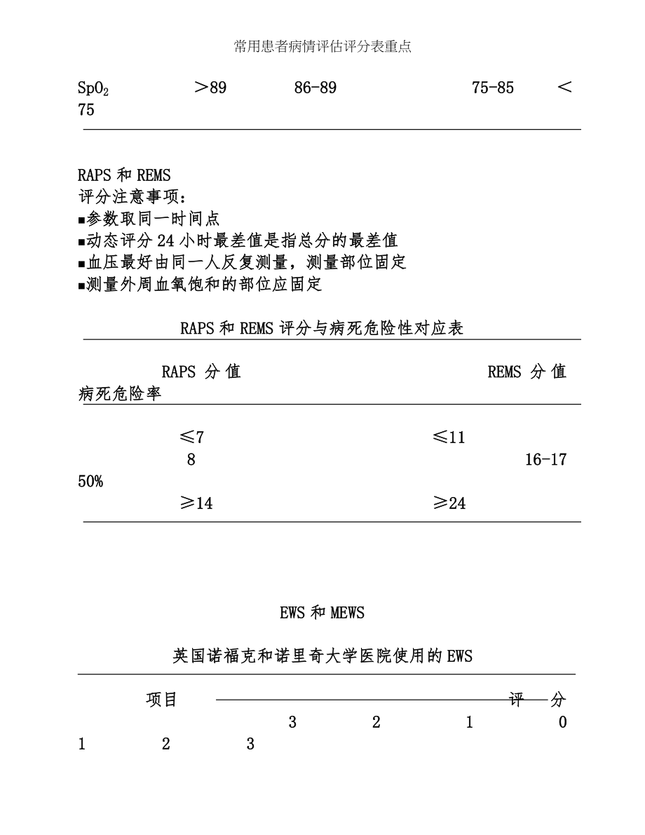 常用患者病情评估评分表重点.docx_第2页