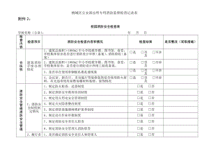 桃城区公安派出所专用消防监督检查记录表.docx