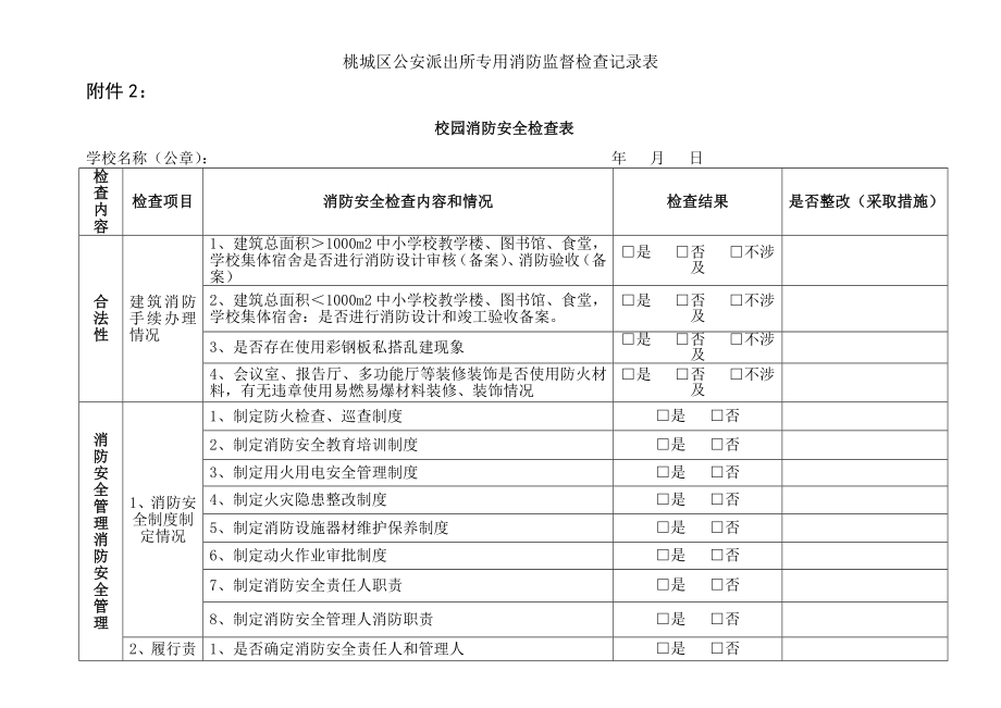 桃城区公安派出所专用消防监督检查记录表.docx_第1页