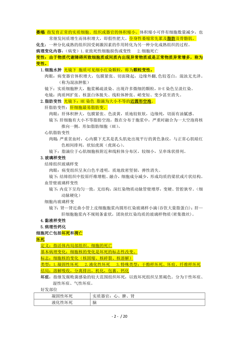 病理学复习重点资料完美版.docx_第2页