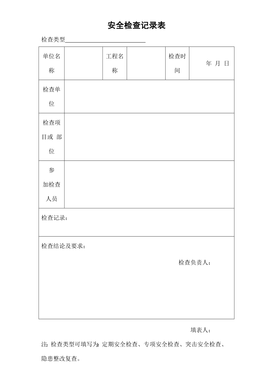 建筑工程各类安全生产检查记录表.docx_第1页