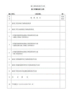 施工现场检查评分表.docx