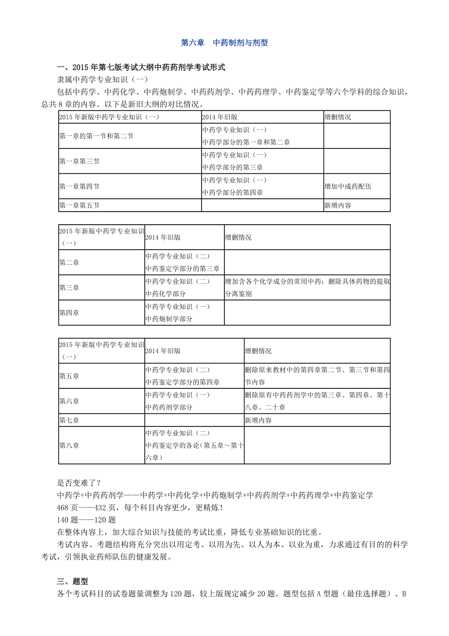 第06章 中药制剂与剂型.docx_第1页