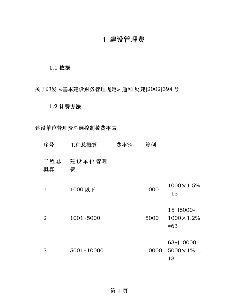 工程其他费用收费标准含建设管理咨询监理招标费百度.doc_第1页