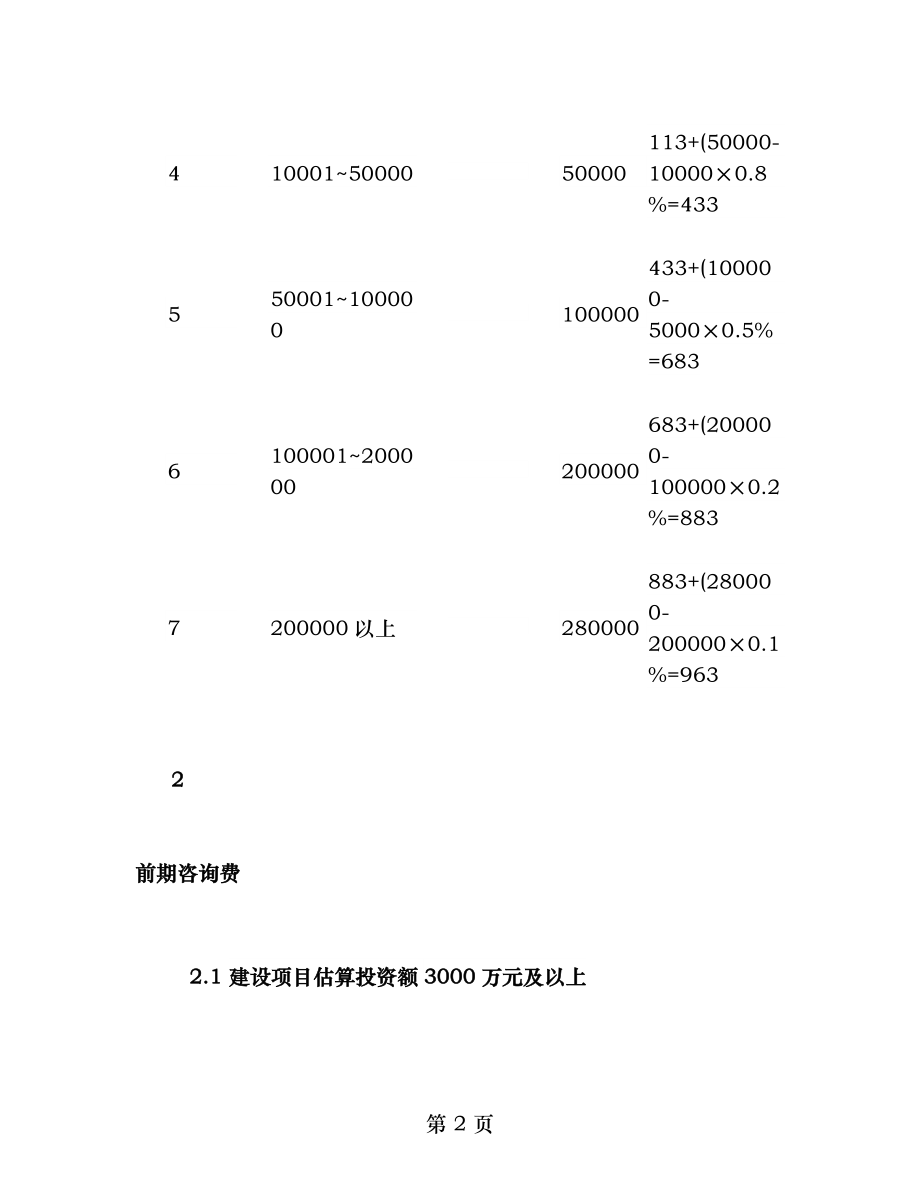 工程其他费用收费标准含建设管理咨询监理招标费百度.doc_第2页