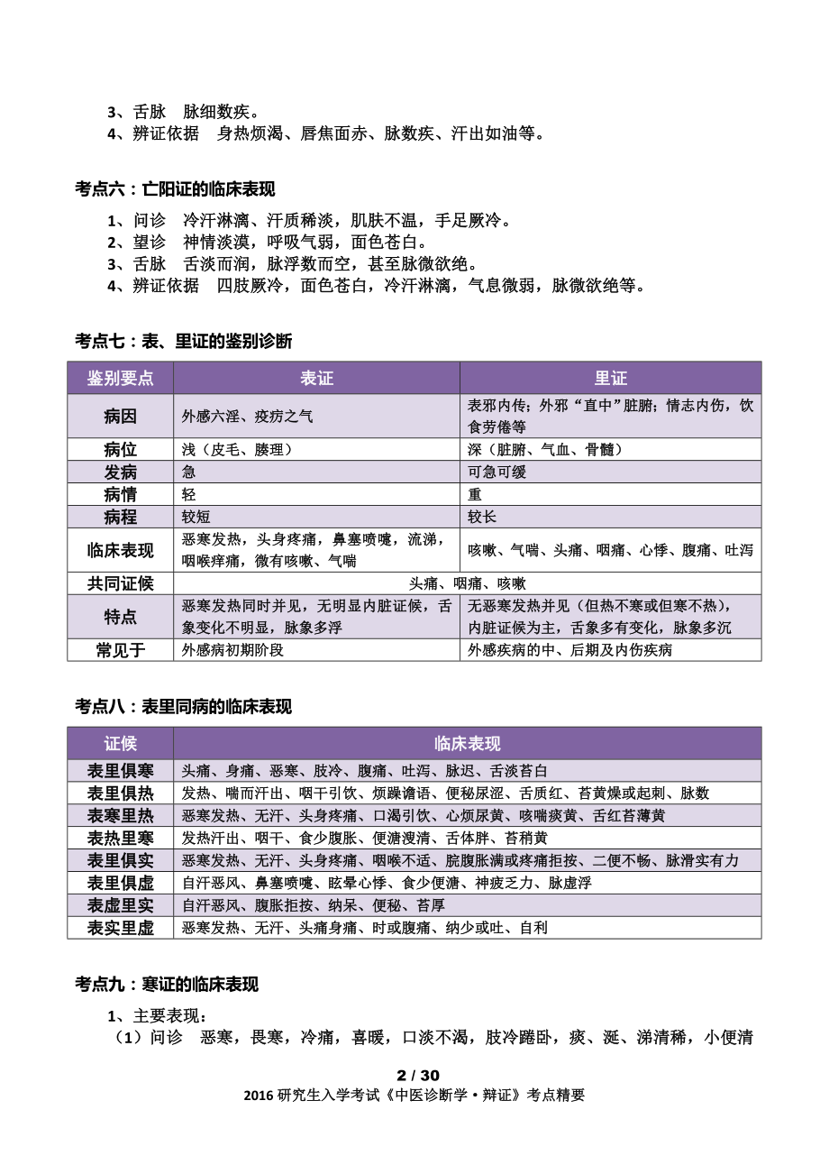 考研中医诊断学总结.docx_第2页