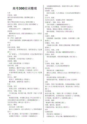 上海高考文言文300实词18虚词.doc