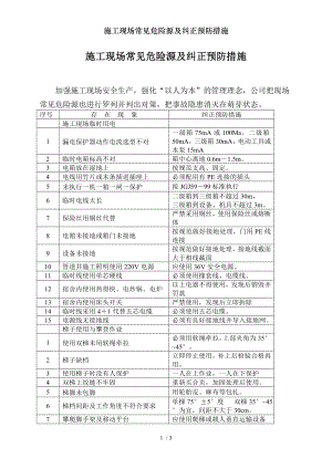 施工现场常见危险源及纠正预防措施.docx