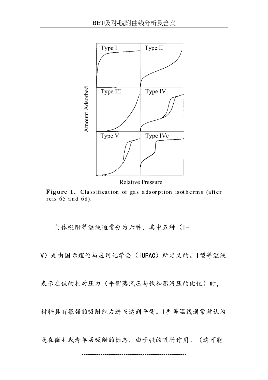 最新BET吸附-脱附曲线分析及含义.docx_第2页