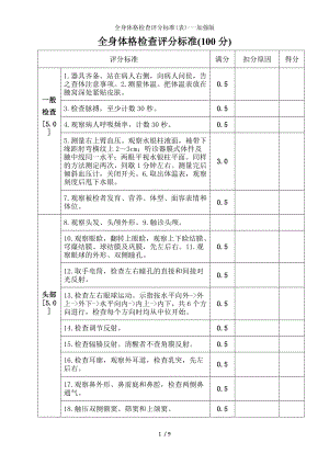 全身体格检查评分标准加强版.docx