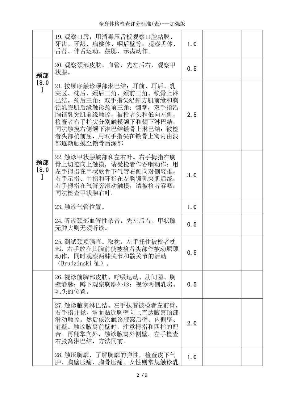 全身体格检查评分标准加强版.docx_第2页