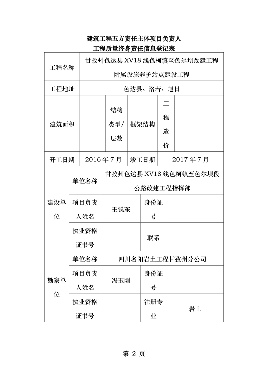 建筑工程五方责任主体项目负责人质量终身责任信息档案分析.doc_第2页