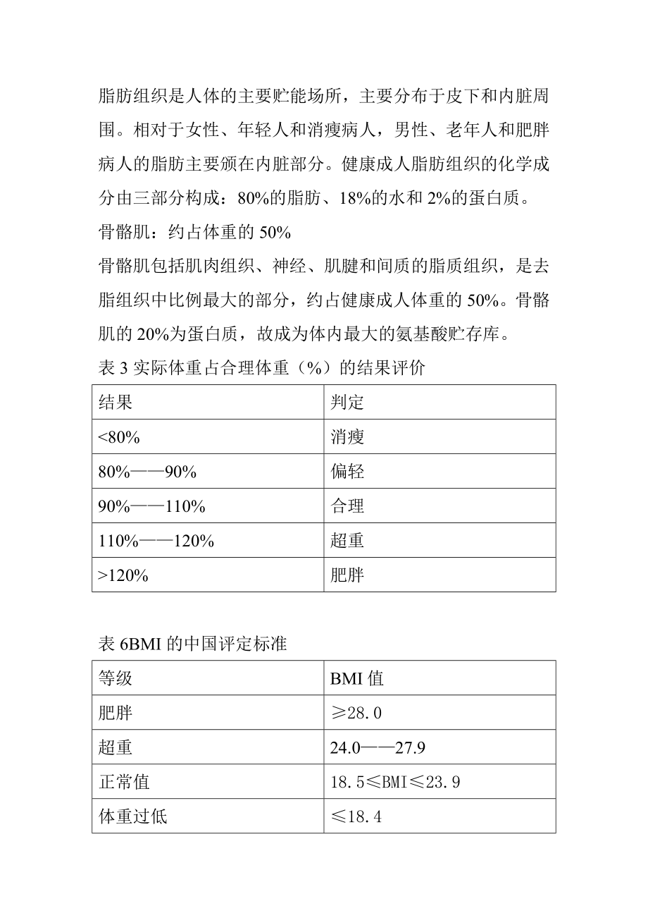 表1人体分子水平物质构成.docx_第2页