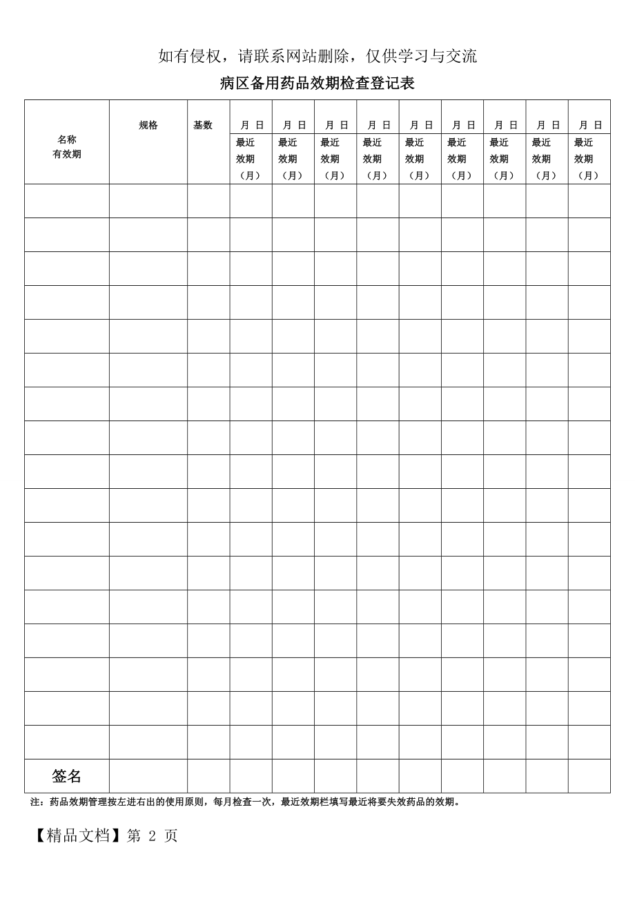 病区备用药品效期检查登记表.doc_第2页