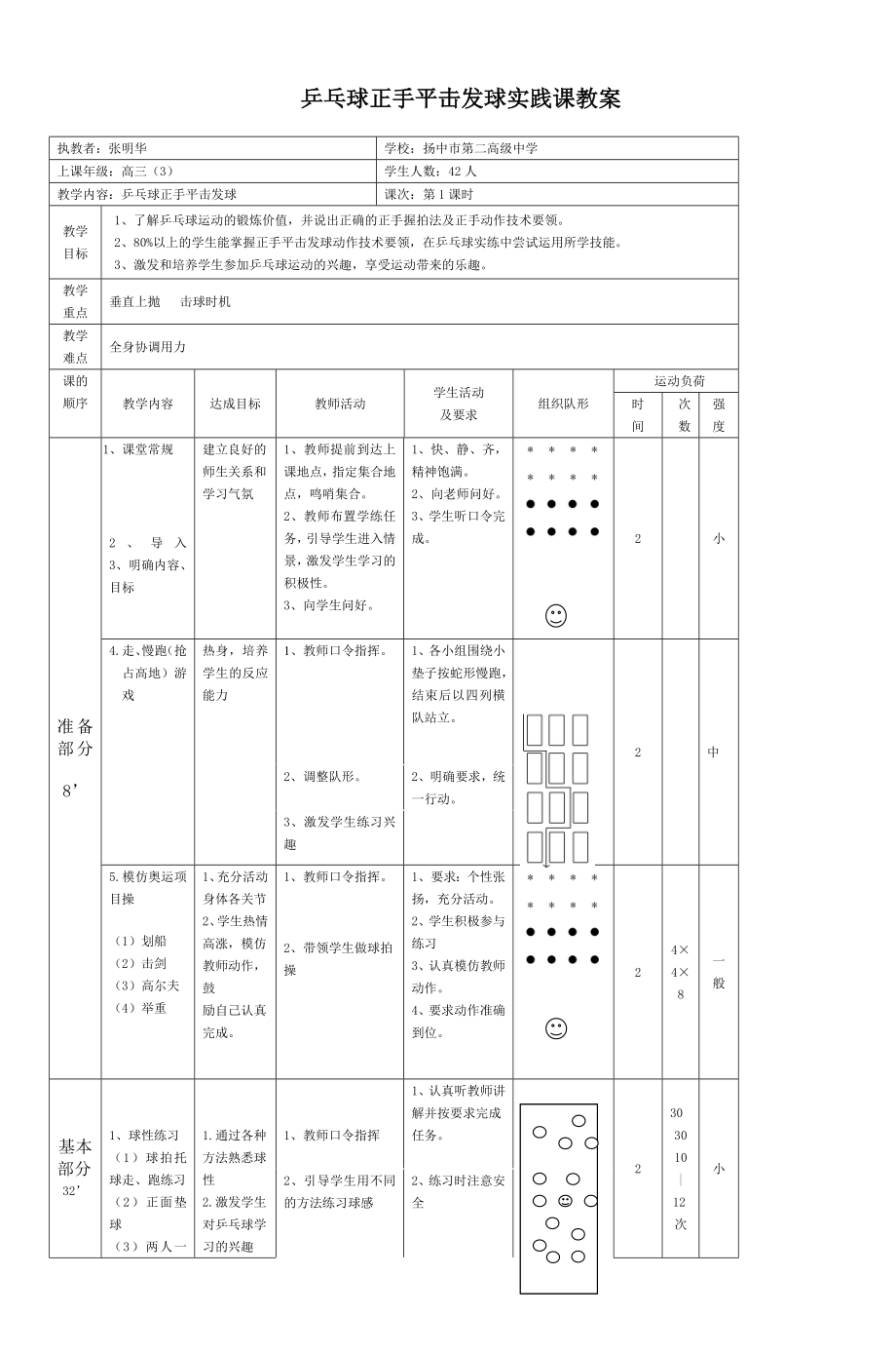 乒乓球正手平击发球实践课教案.doc_第1页