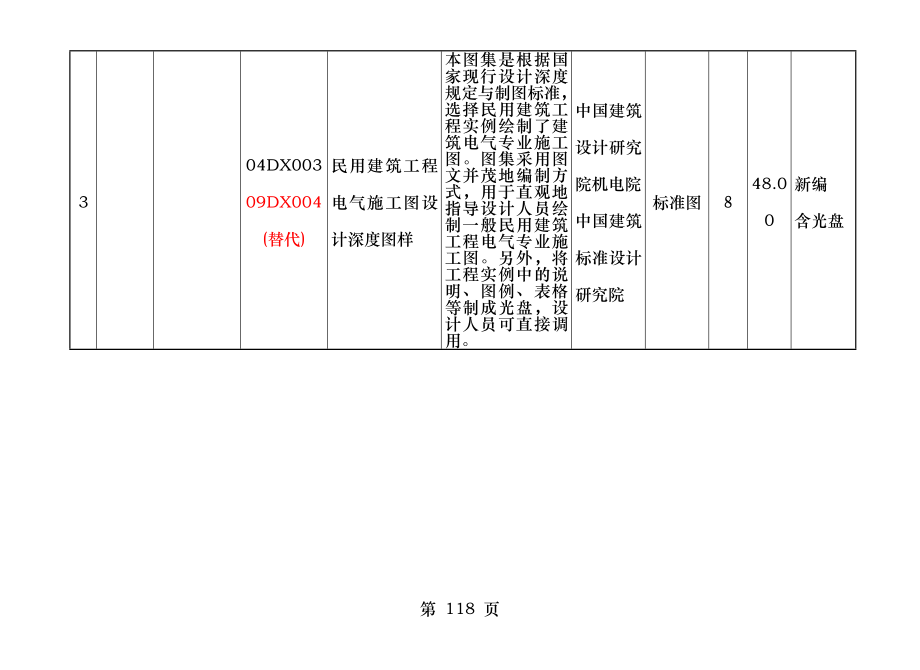 建筑电气.doc_第2页