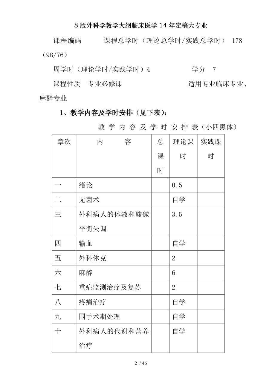 8版外科学教学大纲临床医学14年定稿大专业.docx_第2页