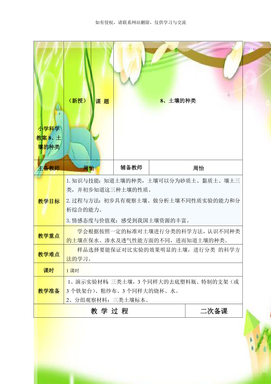 小学科学教案8、土壤的种类.doc_第1页