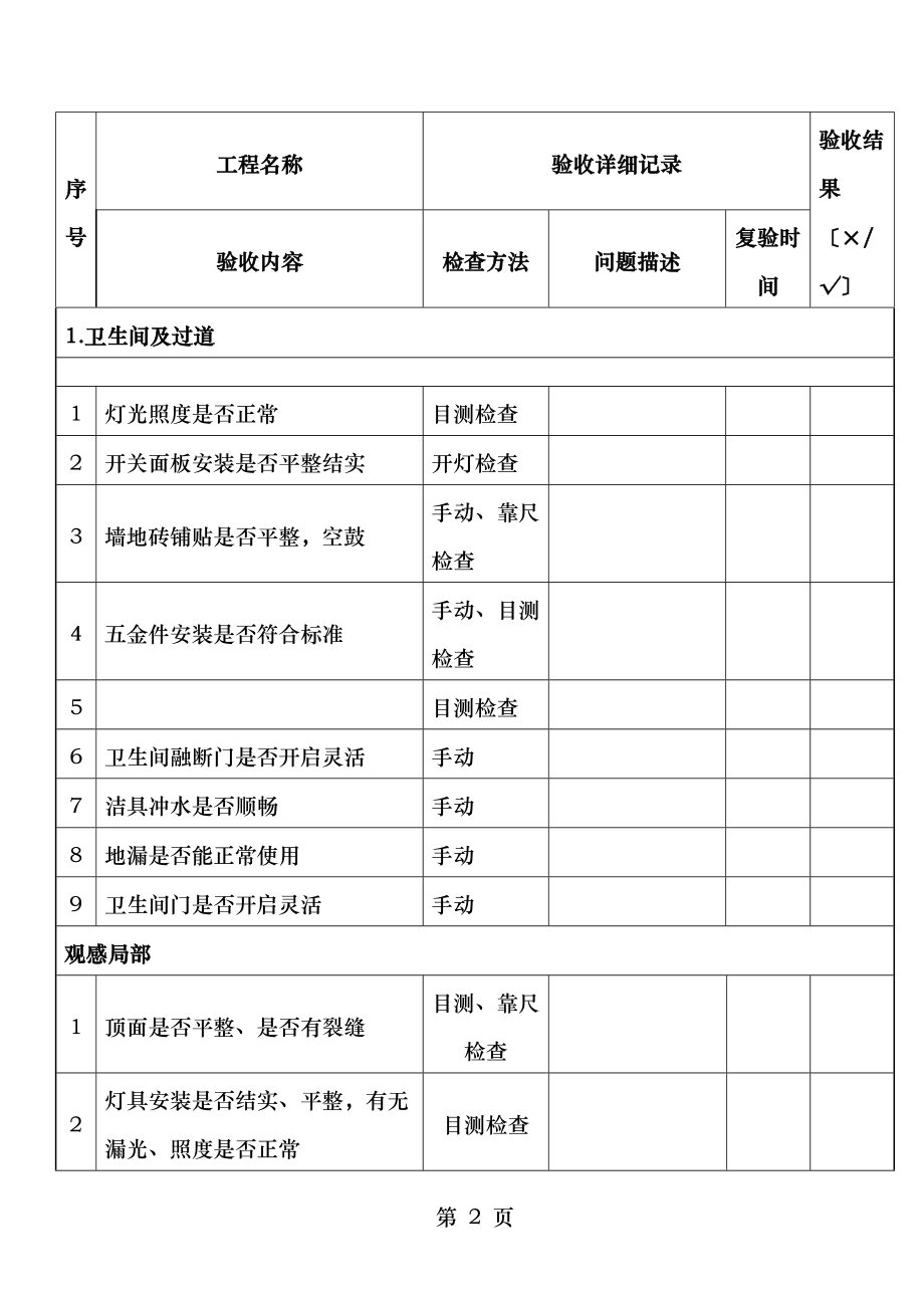 工程部办公室验收表.docx_第2页