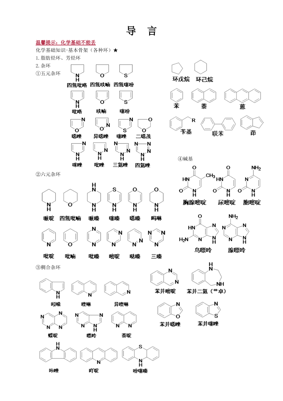 执业药师药学专业知识一药物化学重点.docx_第2页