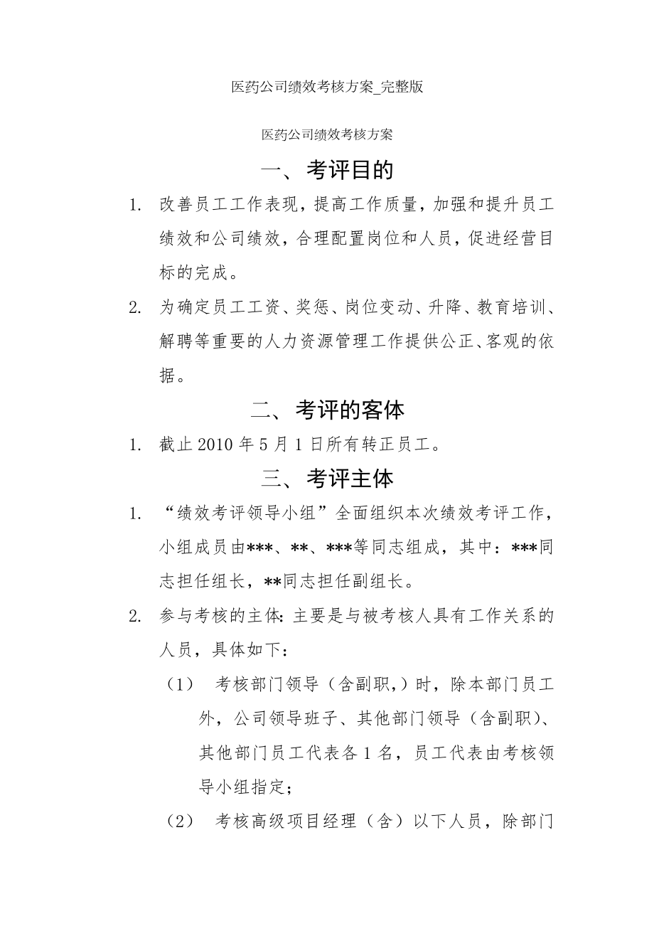 医药公司绩效考核方案_完整版.docx_第1页