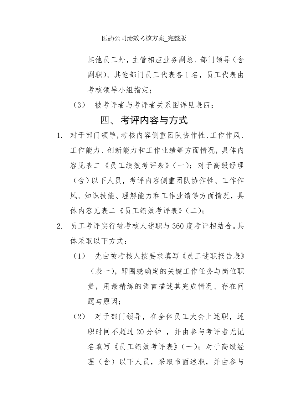 医药公司绩效考核方案_完整版.docx_第2页