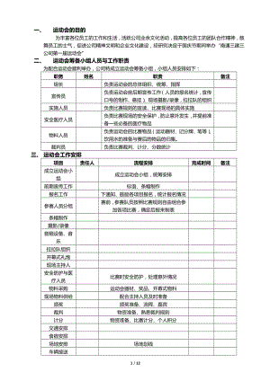 公司运动会策划案(详细).doc