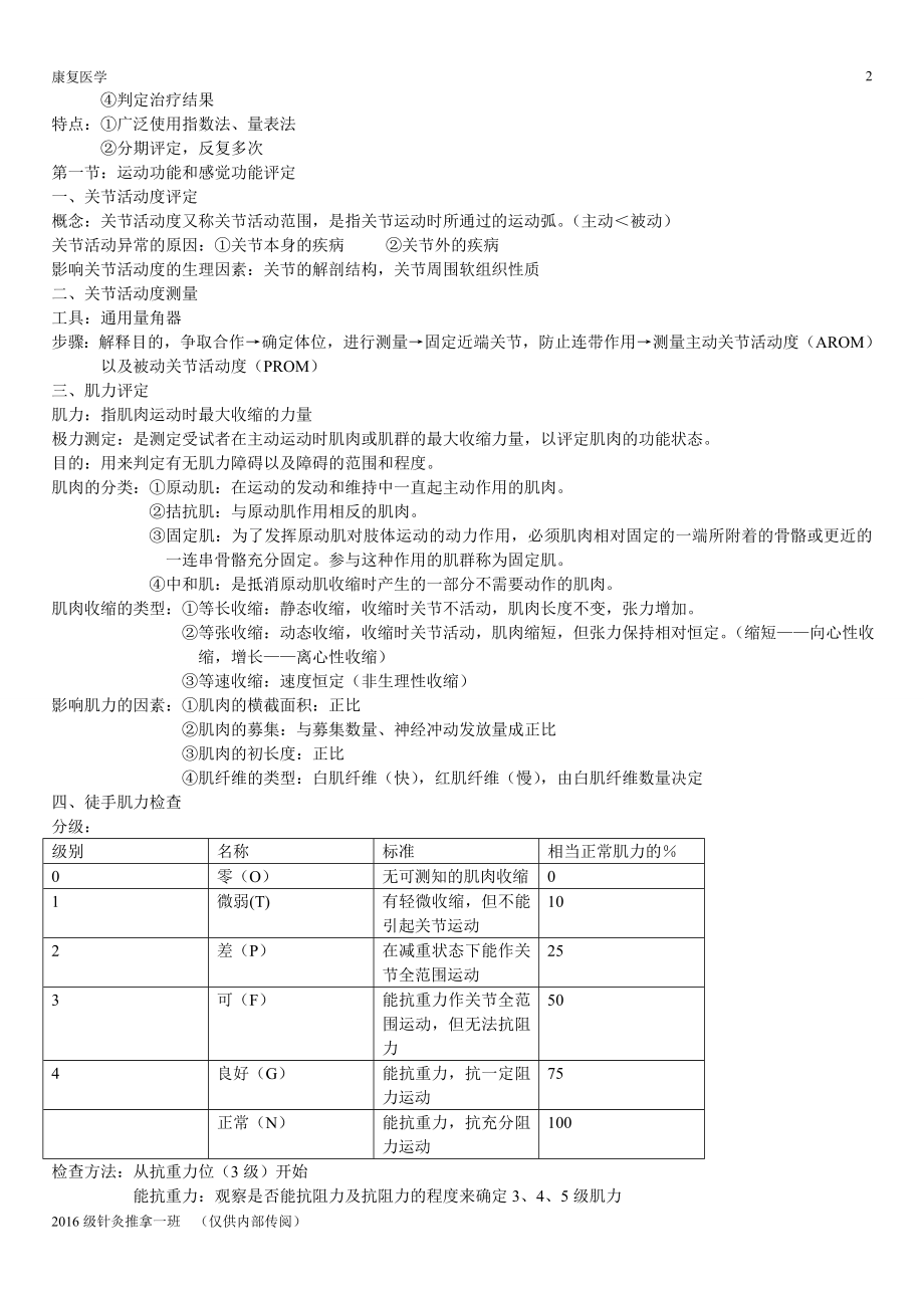 康复医学笔记.docx_第2页