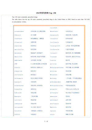 种常用药物英文名称.docx