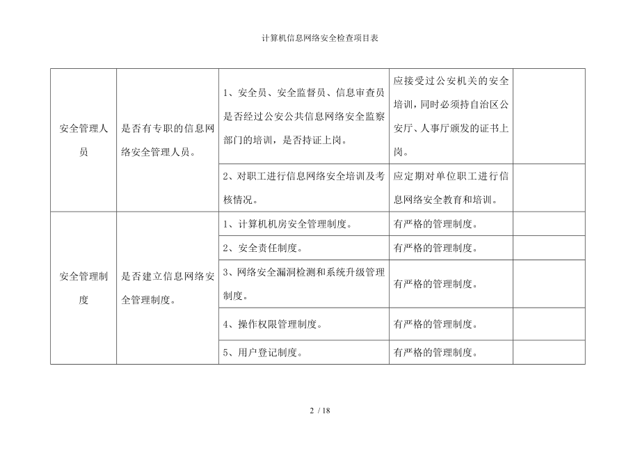 计算机信息网络安全检查项目表.docx_第2页