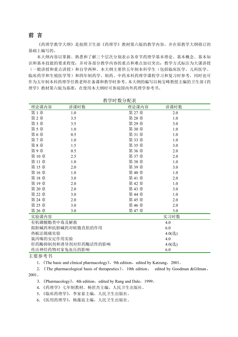 本科药理学教学大纲.docx_第2页