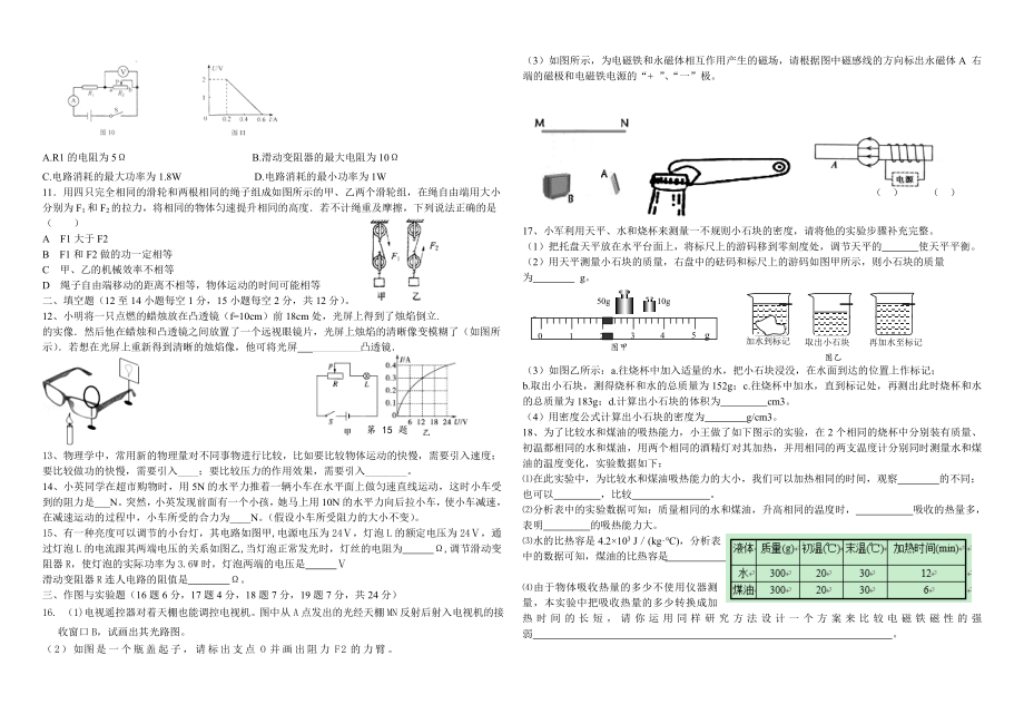 人教版2016初中物理中考模拟试题.doc_第2页