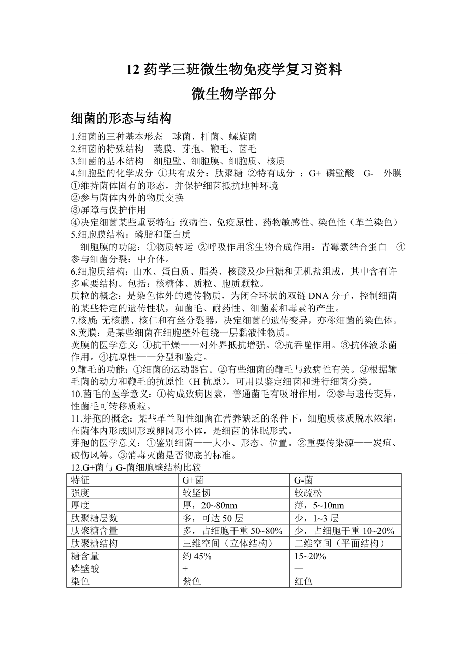 药学三班微生物免疫学复习资料.docx_第1页