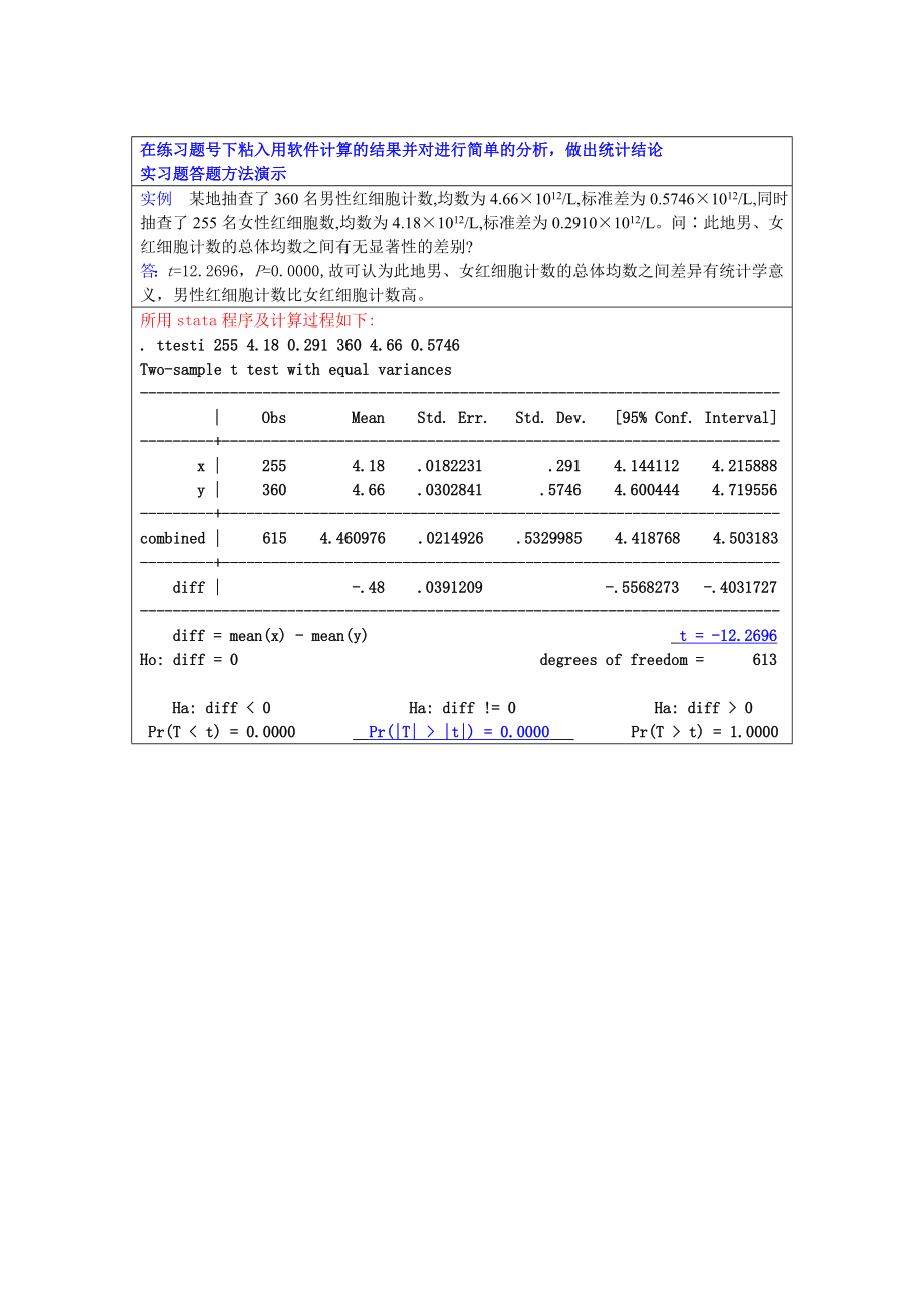 广州中医药大学博士班多元统计与软件应用医学统计学法实习题.docx_第2页