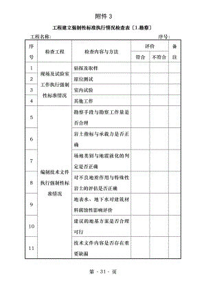 居住建筑节能设计受检项目检查表天津勘察设计协会.doc