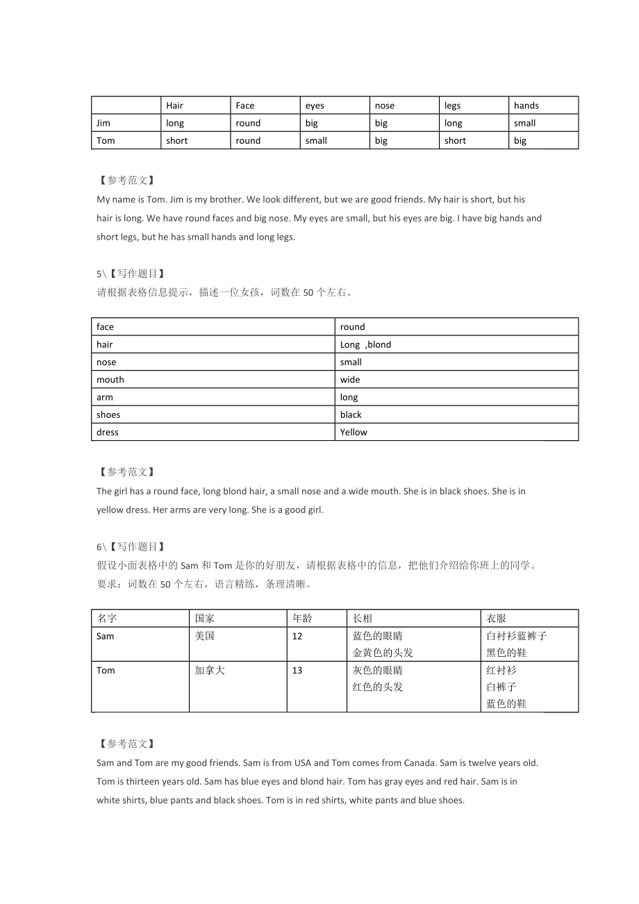 仁爱版英语七年级上学期相关话题12篇作文.doc_第2页