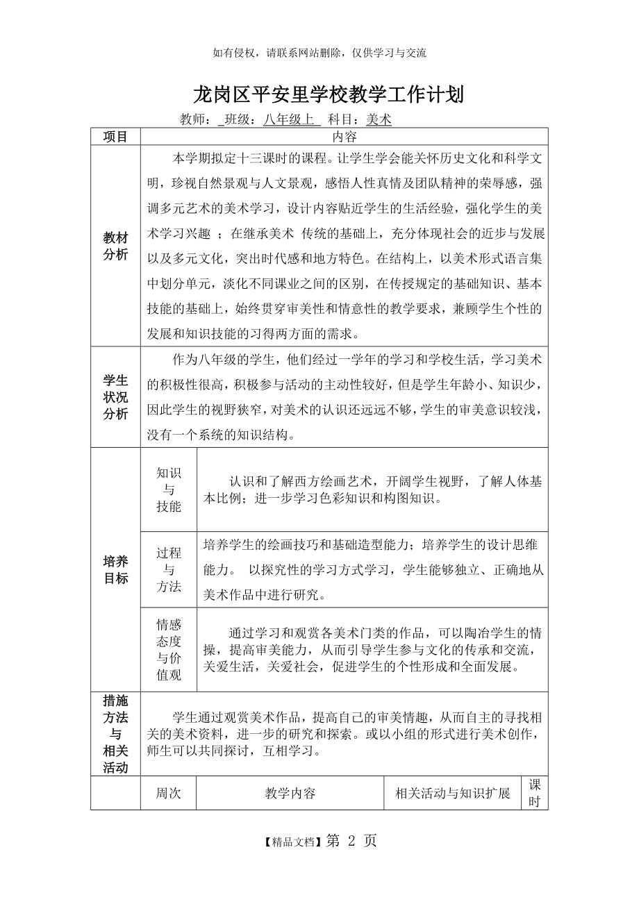 岭南版美术2011-2012八年极(上)美术教学计划.doc_第2页