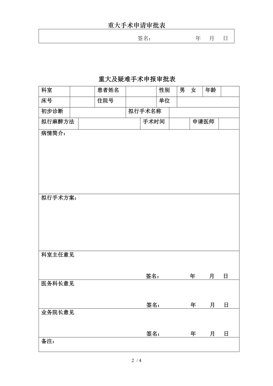 重大手术申请审批表.docx_第2页